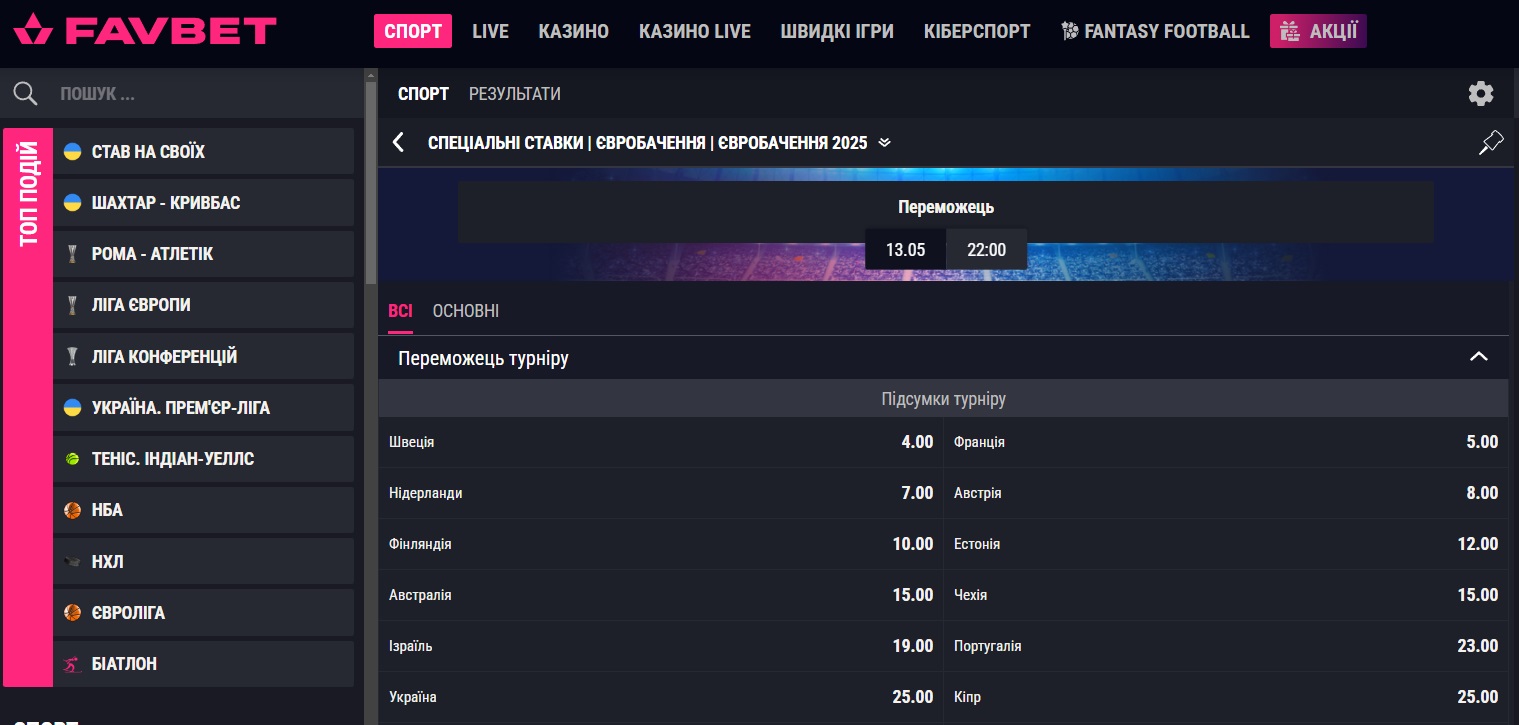 &quot;Евровидение-2025&quot;: Украина уверенно двигается вверх в прогнозах букмекеров